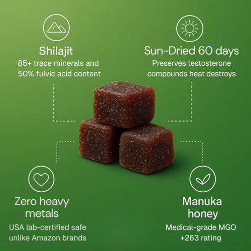 Pure Shilajit Gummies