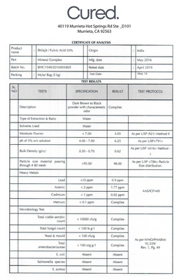 Third Party Lab Tested