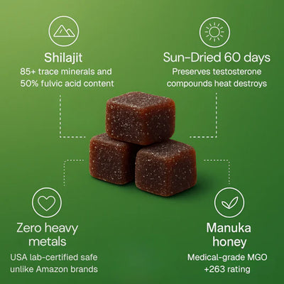Pure Shilajit Gummies