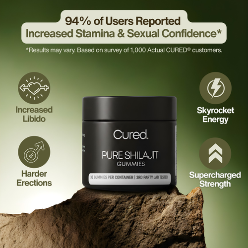 CURED® Pure Shilajit Gummies