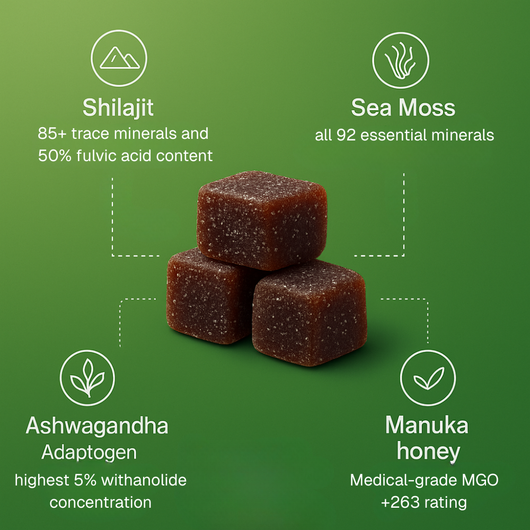sub CURED® 3-in-1 Wellness Gummies sub
