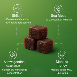 Bedroom Performance Kit