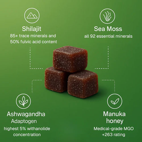 Cured 3in1 Wellness Gummies
