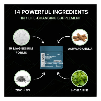 14 in 1 Magnesium Gummies List