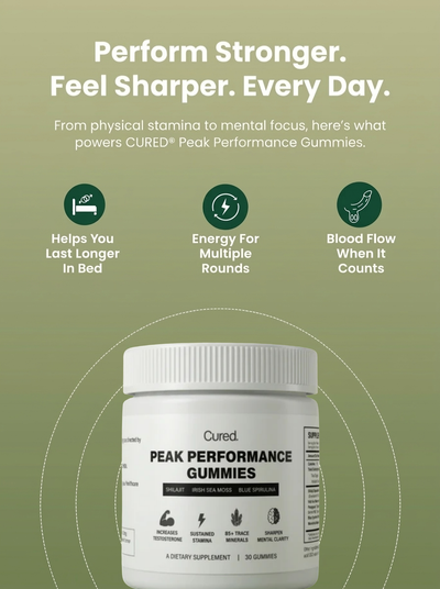 CURED® Peak Performance Gummies