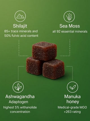 CURED® 3-in-1 wellness Gummies