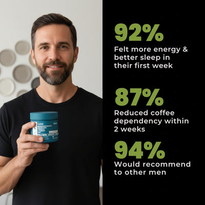 14 in 1 Magnesium Gummies List