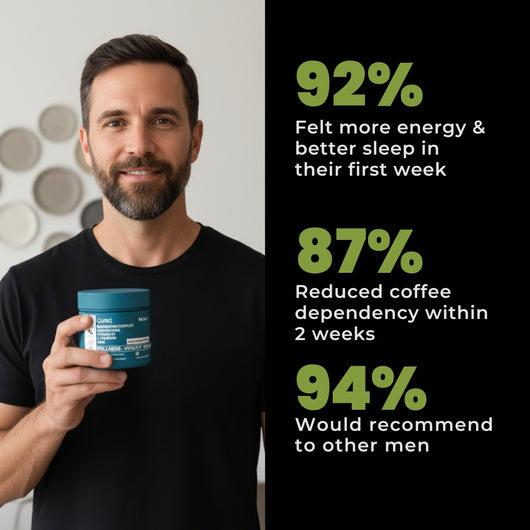 14 in 1 Magnesium Gummies List