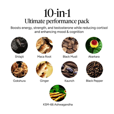 Cured®  10-in-1 Alpha Gummies