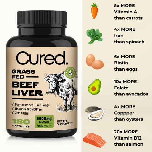 Grass Fed Beef Liver