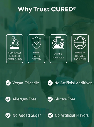 Cured®  10-in-1 Alpha Gummies