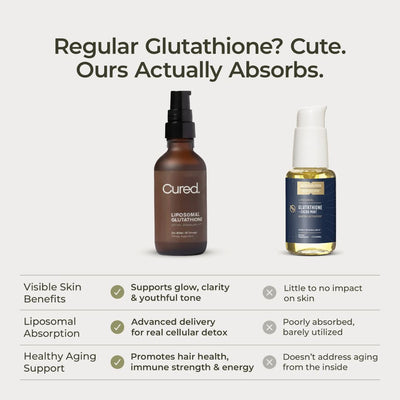 Liposomal Glutathione