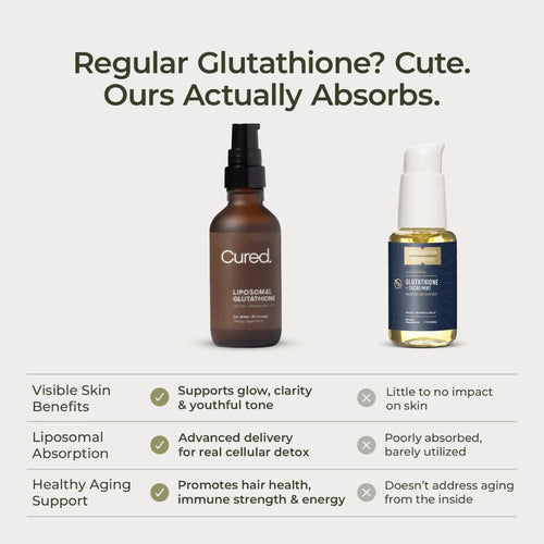 Liposomal Glutathione