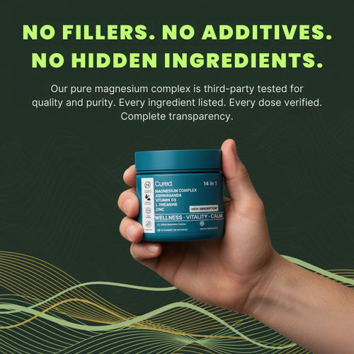 14 in 1 Magnesium Gummies