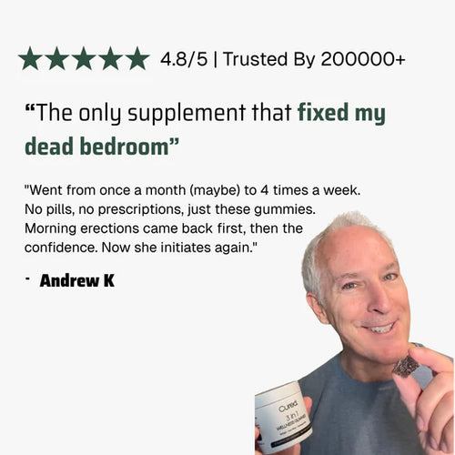 Cured 3in1 Wellness Gummies