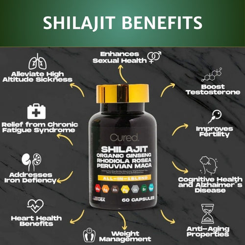 CURED® Pure 6 in 1 Shilajit Capsules