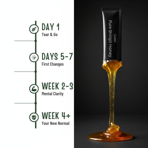 CURED® Shilajit Honey Sticks