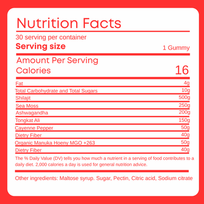 CURED® 5-in-1 Performance Gummies