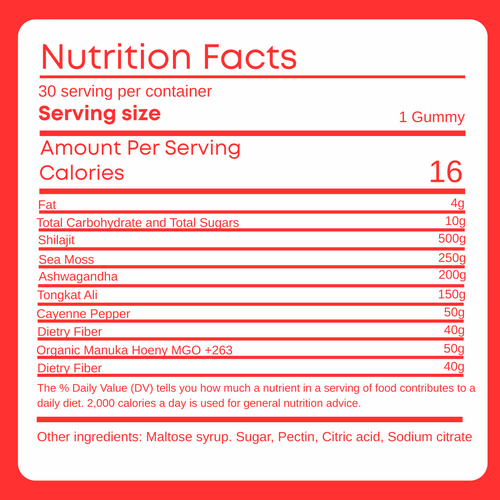 CURED® 5-in-1 Performance Gummies