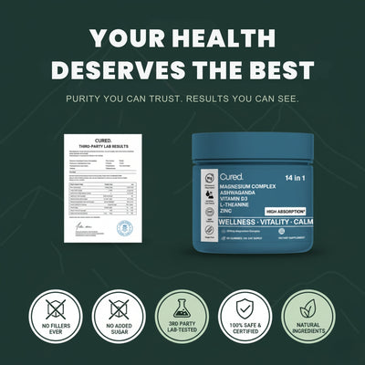14 in 1 Magnesium Gummies List