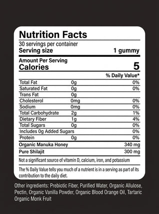 CURED® Pure Shilajit Gummies