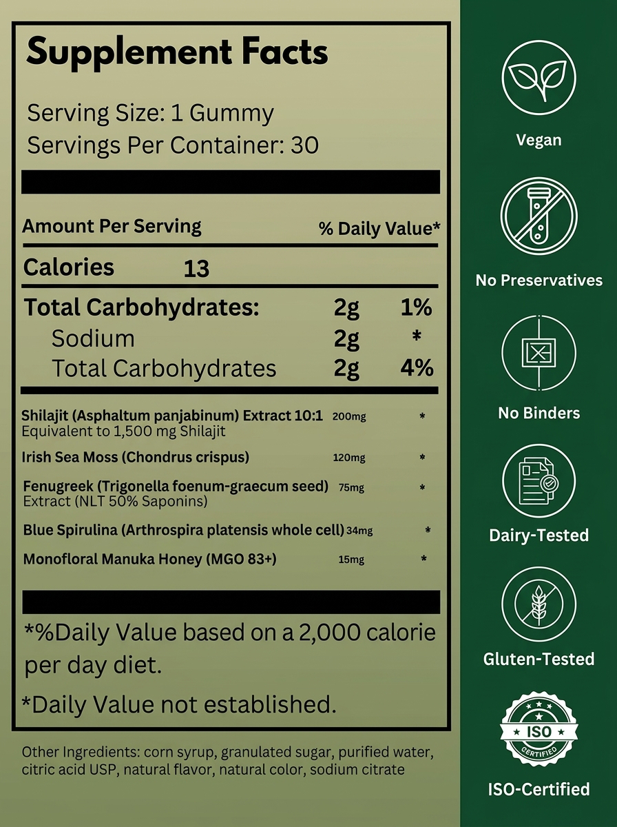 CURED® Peak Performance Gummies