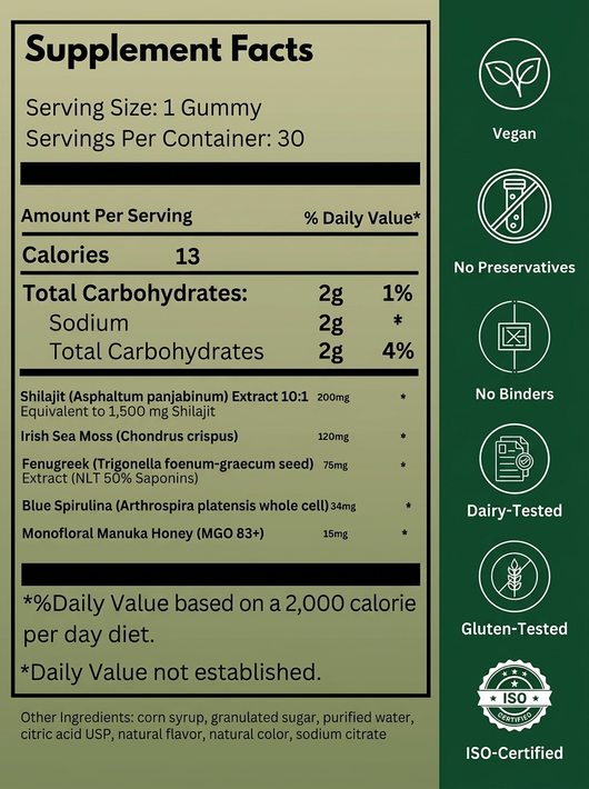 CURED® Peak Performance Gummies