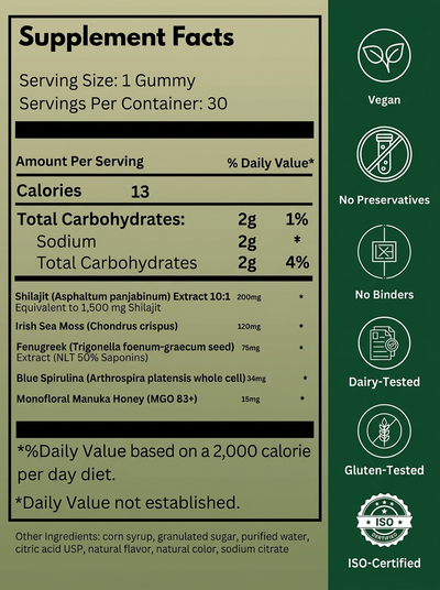 CURED® Peak Performance Gummies