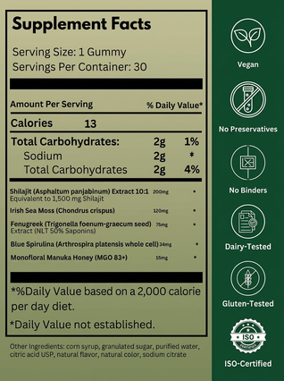 CURED® Peak Performance Gummies