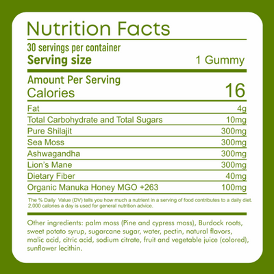 CURED® 4 in 1 vitality Gummies