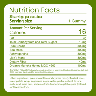 CURED® 4 in 1 vitality Gummies