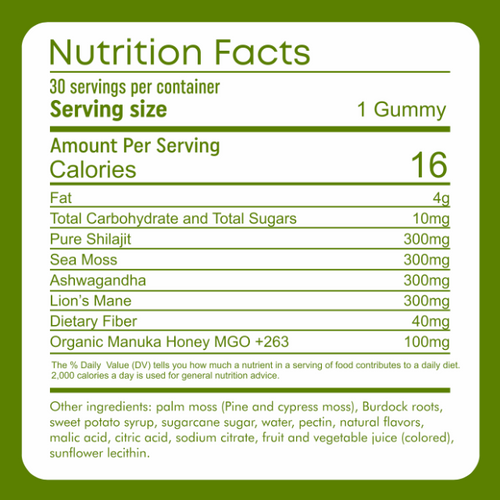 CURED® 4 in 1 vitality Gummies