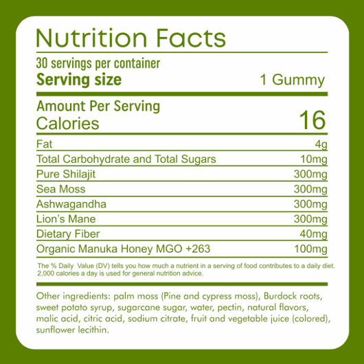 CURED® 4 in 1 vitality Gummies