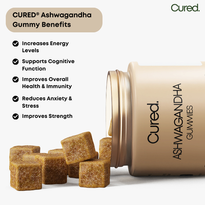 CURED® Gummy Bundle