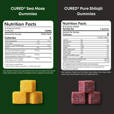 CURED® Gummy Bundle