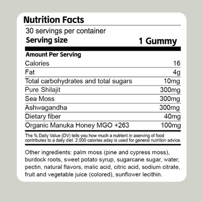 CURED® 3-in-1 Wellness Gummies
