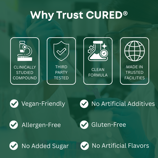 CURED® 8-in-1 Performance Complex
