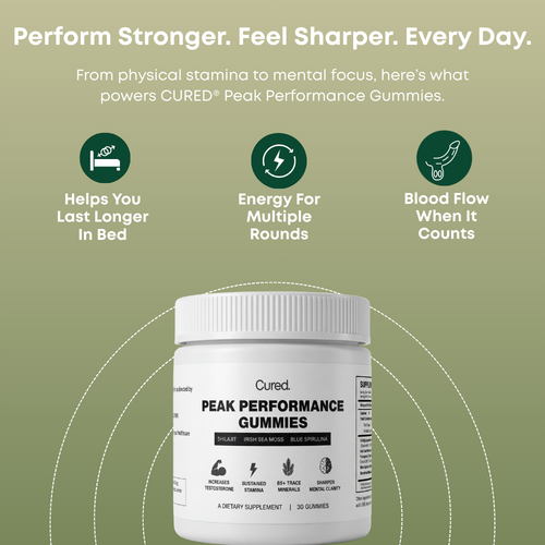 CURED® Peak Performance Gummies