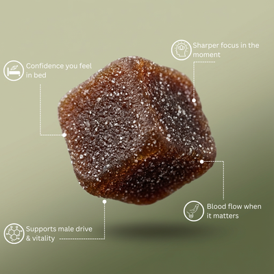 CURED® Peak Performance Gummies