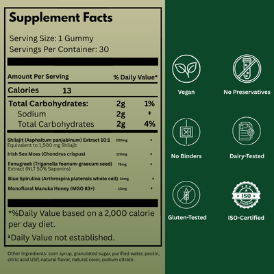 CURED® Peak Performance Gummies