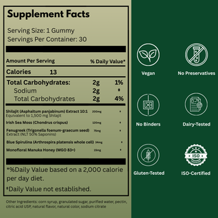 CURED® Peak Performance Gummies
