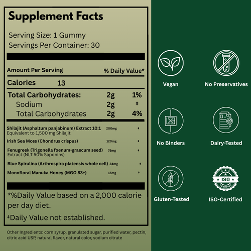 CURED® Peak Performance Gummies