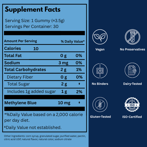 Methylene Blue Gummies