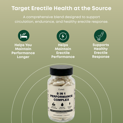 CURED® 8-in-1 Performance Complex