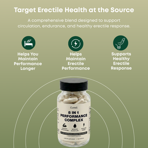 CURED® 8-in-1 Performance Complex