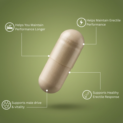 CURED® 8-in-1 Performance Complex