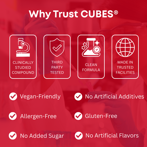 CURED® Cardio Flow Drops