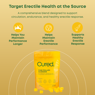 CURED® Pine Pollen Gummies
