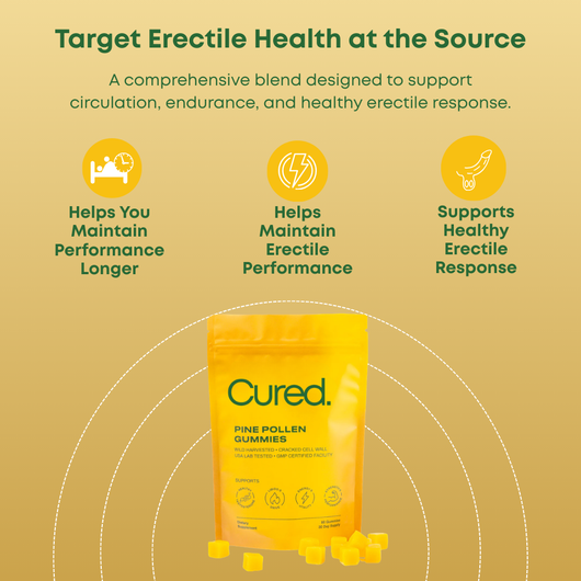 CURED® Pine Pollen Gummies