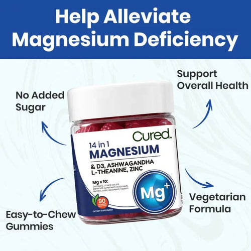 14-1 Magnesium Gummies